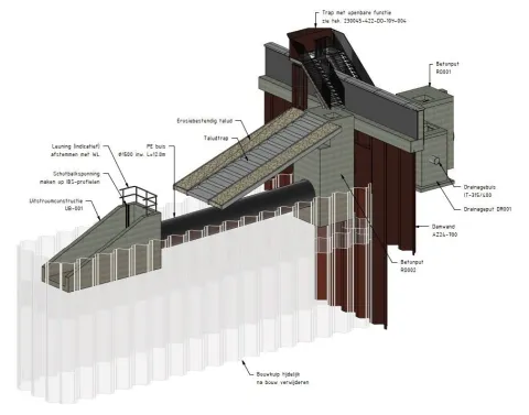 Afbeelding uitstroomvoorziening Martens beton