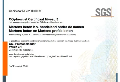 Update CO2 bewust Certificaat Niveau 3